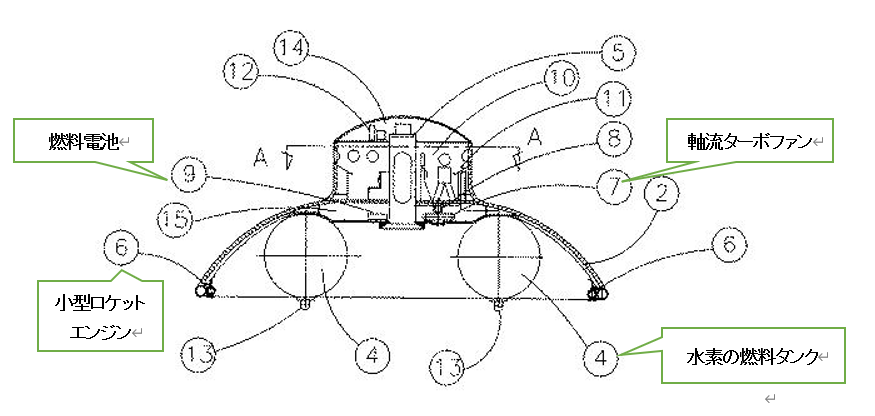 ufo figure