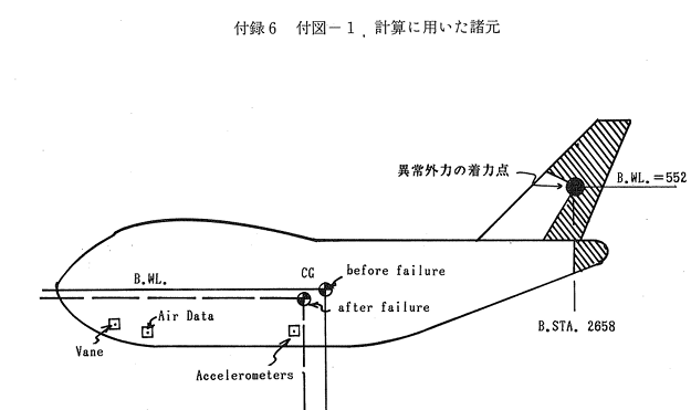 Separate-figure